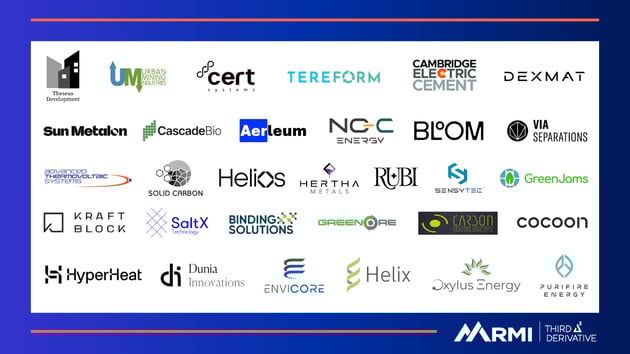 IIC Logos blog announcement_UPDATED