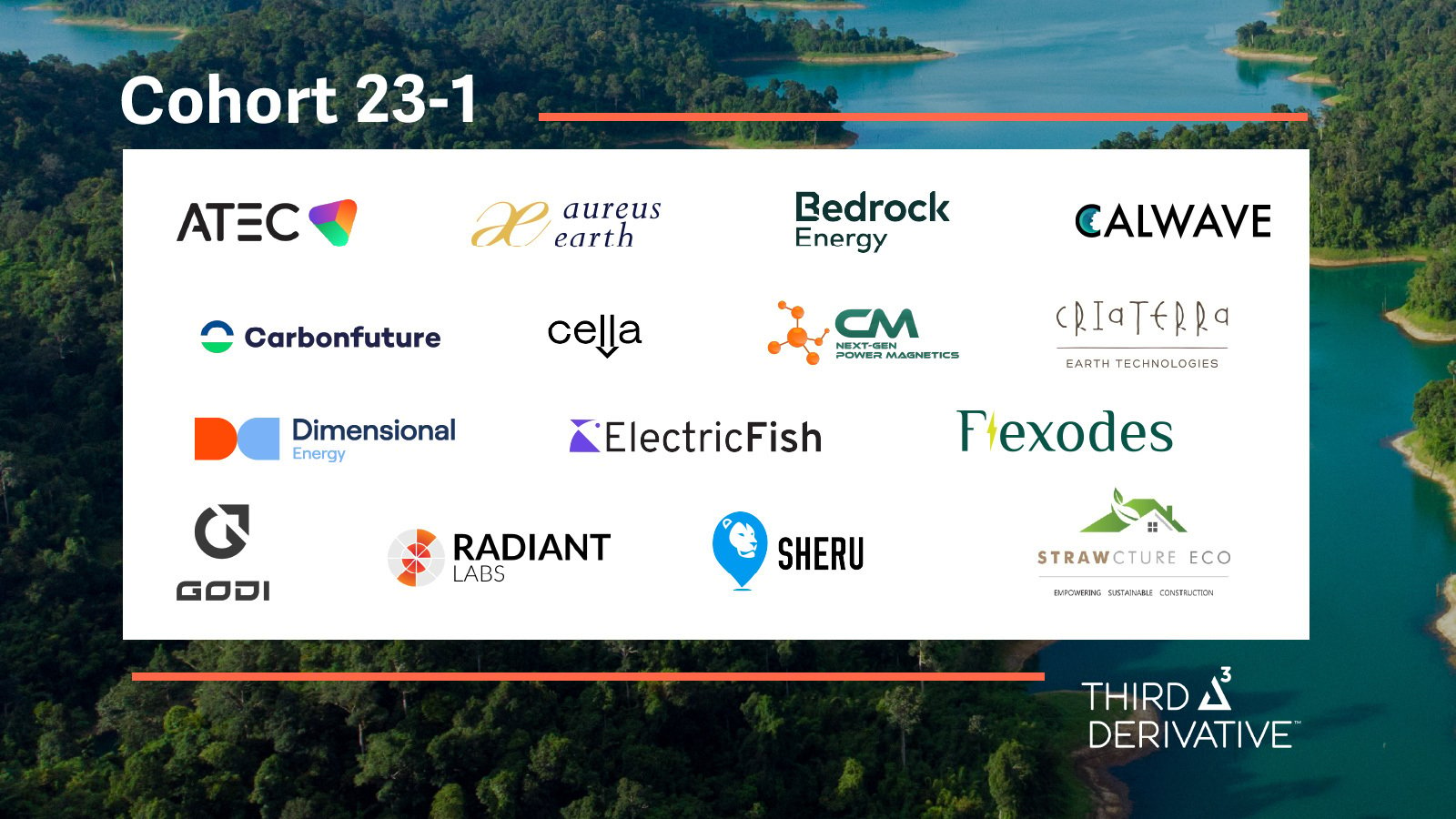 We're thrilled to unveil the 15 climate tech startups in our first cohort of 2023 — our most selective cohort so far.
